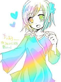 Pe cat te-ai nascut ? - ~CuteHinaAmu~ - ~Zile de Nastere~